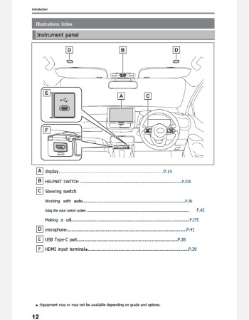 toyota yaris 2025 navigation & multimedia system manual (jdm)